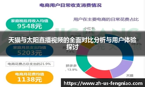 天猫与太阳直播视频的全面对比分析与用户体验探讨