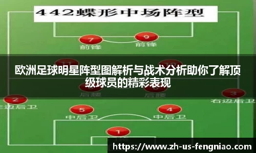 欧洲足球明星阵型图解析与战术分析助你了解顶级球员的精彩表现