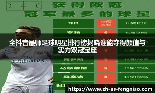 全抖音最帅足球明星排行榜揭晓谁能夺得颜值与实力双冠宝座